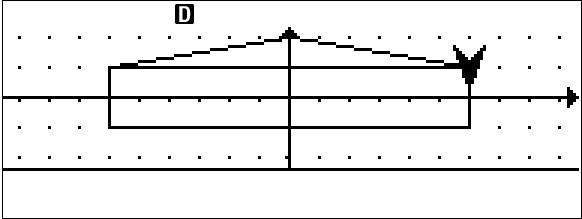 Algorithmique fx-92+ Spéciale Collège