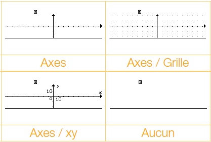 Algorithmique fx-92+ Spéciale Collège