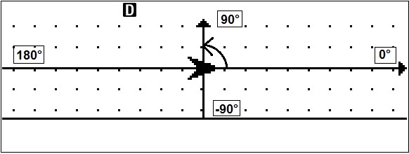 Algorithmique fx-92+ Spéciale Collège