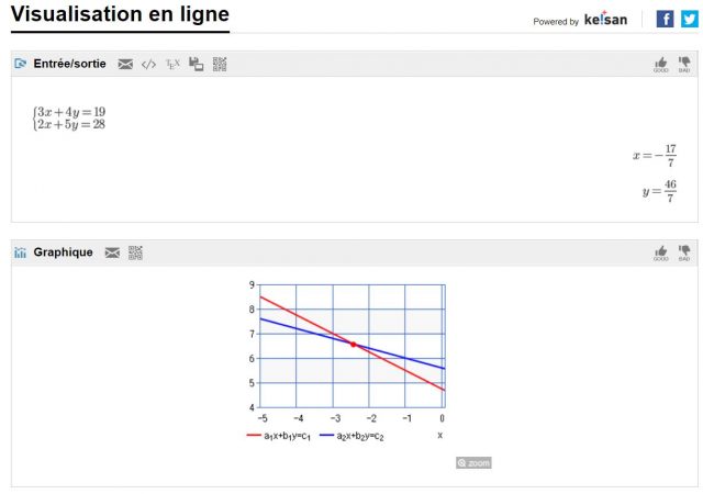 Equations fx-92+ Spéciale Collège