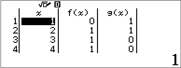 Simulations fx-92+ Spéciale Collège