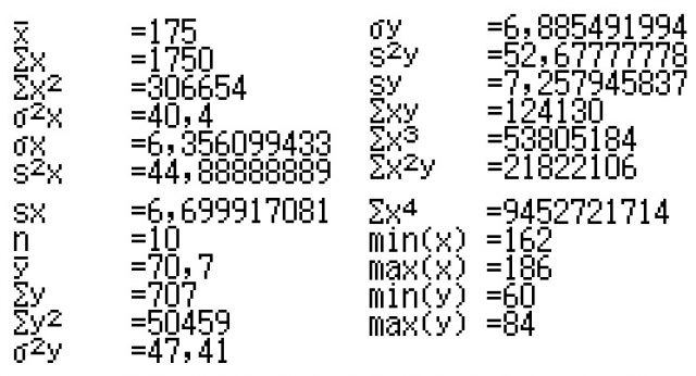 Statistiques fx-92+ Spéciale Collège