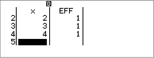 Statistiques fx-92+ Spéciale Collège