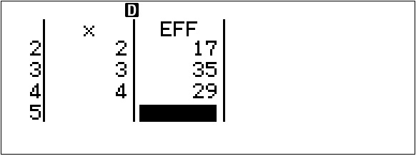 Statistiques fx-92+ Spéciale Collège