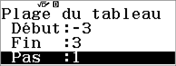 Tableau fx-92+ Spéciale Collège