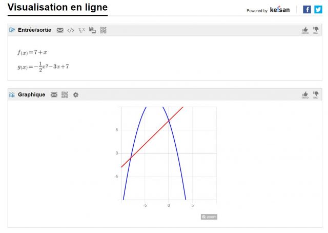Tableau fx-92+ Spéciale Collège