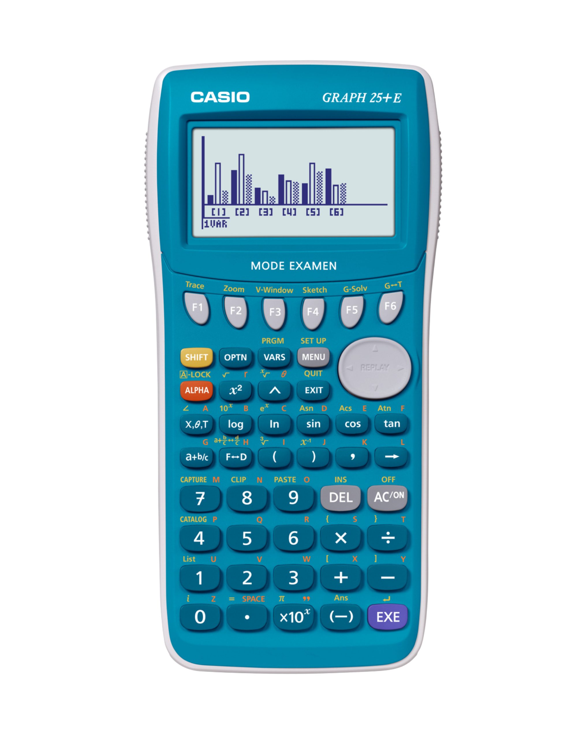 Graph 25+E