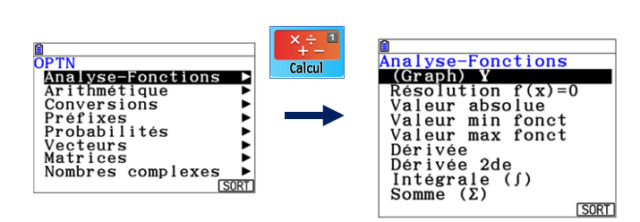 Menu Calcul