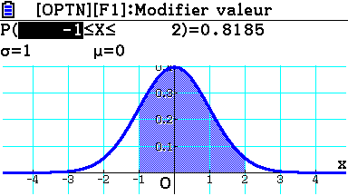 Probabilités - Résultats loi normale