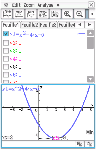Minimum et maximum