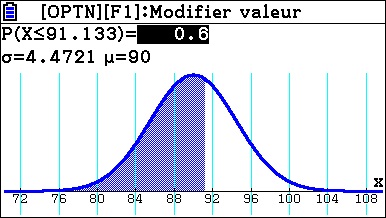 Loi normale avec le menu Probabilités