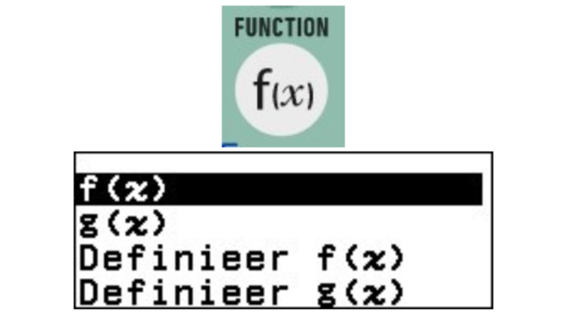 De f(x)-toets