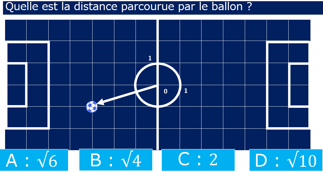 Quiz CASIO Lycée