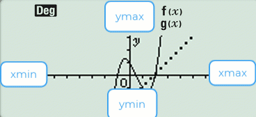 Modifier la fenêtre graphique sur la calculatrice CASIO GRAPH LIGHT