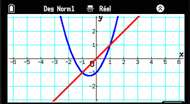 Résolutions graphiques avec la calculatrice CASIO GRAPH MATH+