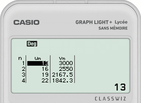 Représenter une suite ou afficher la somme des termes avec la calculatrice casio GRAPH LIGHT+