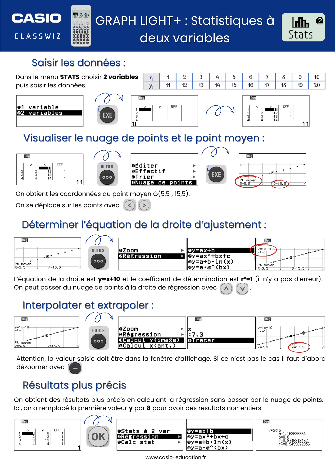 Fiche pratique statistiques à deux variables avec la GRAPH LIGHT+